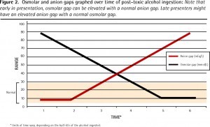 osm-an-gap-300x182