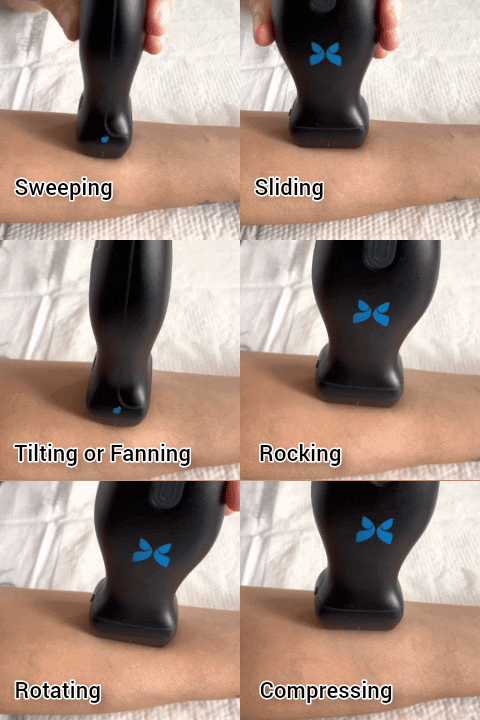 The six types of movements of the ultrasound probe